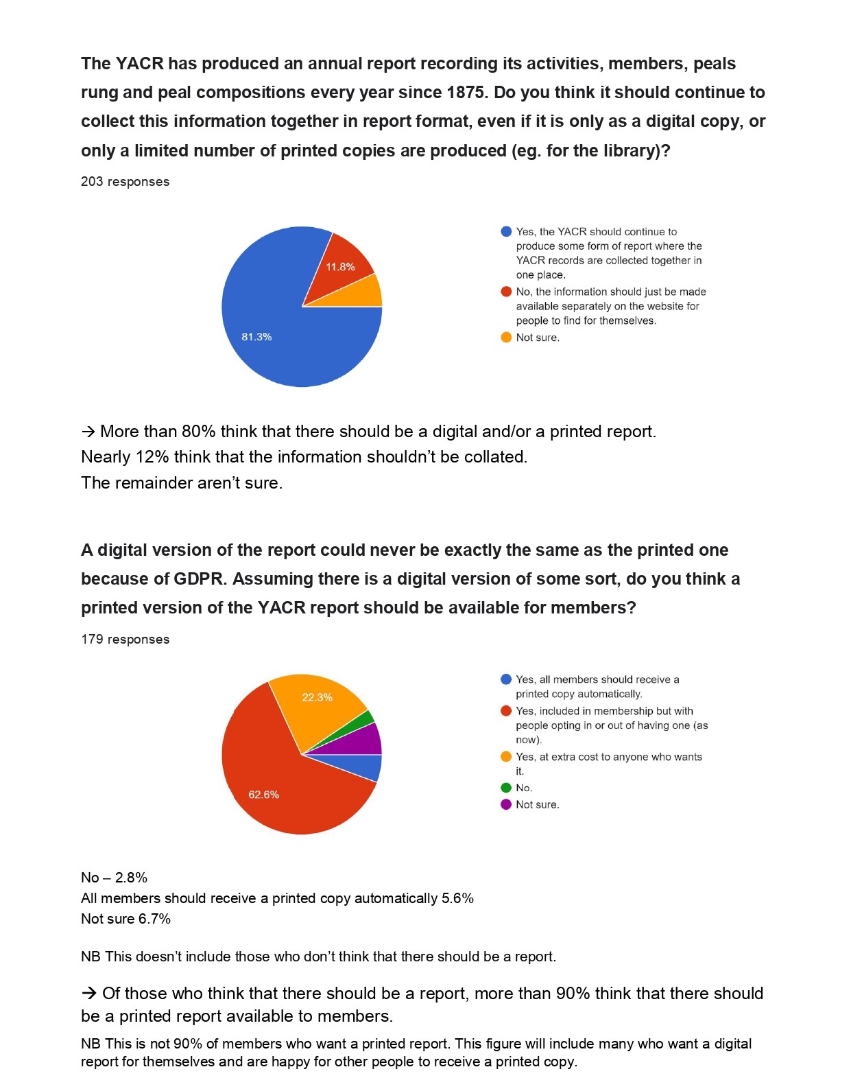 AR responses p1